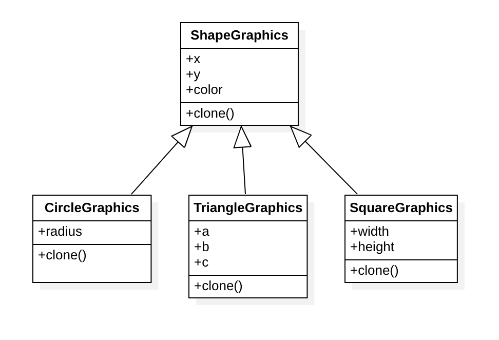 Prototype - Graphics